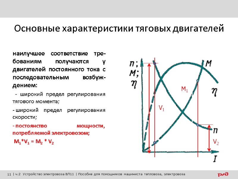 Основные характеристики тяговых двигателей наилучшее соответствие тре-бованиям получаются у двигателей постоянного тока с последовательным